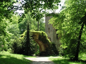 Łuk Kamienny i Dom Murgrabiego, Arkadia